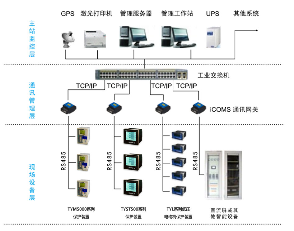 Product_smart-ty1000_1.jpg